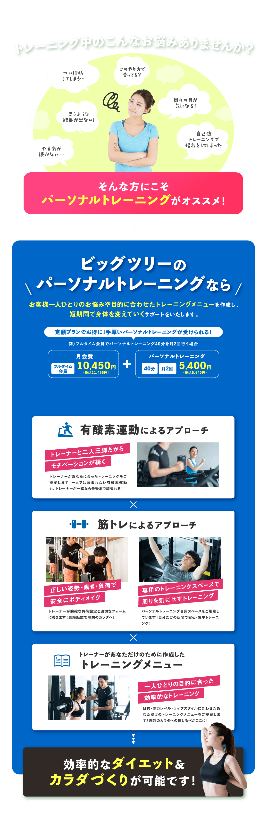 トレーニング中のこんなお悩みありませんか？