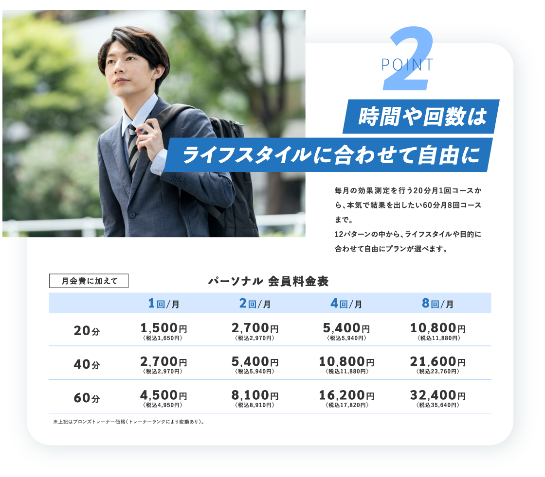 POINT2 時間や回数はライフスタイルに合わせて自由に