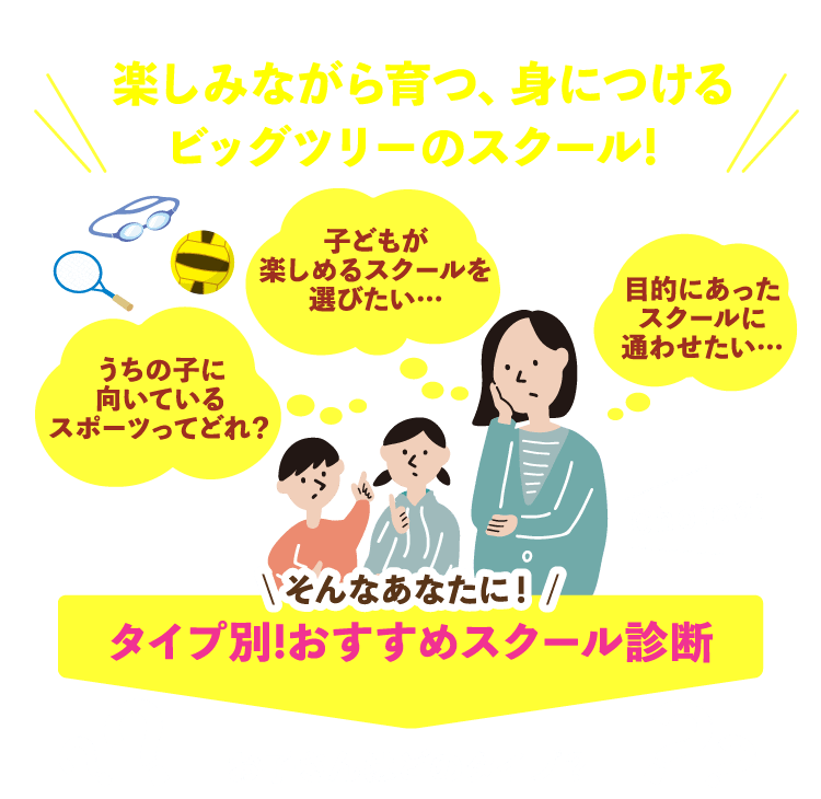 楽しみながら育つ、身につけるビッグツリーのスクール! タイプ別!おすすめスクール診断 お子さんはどのタイプ？