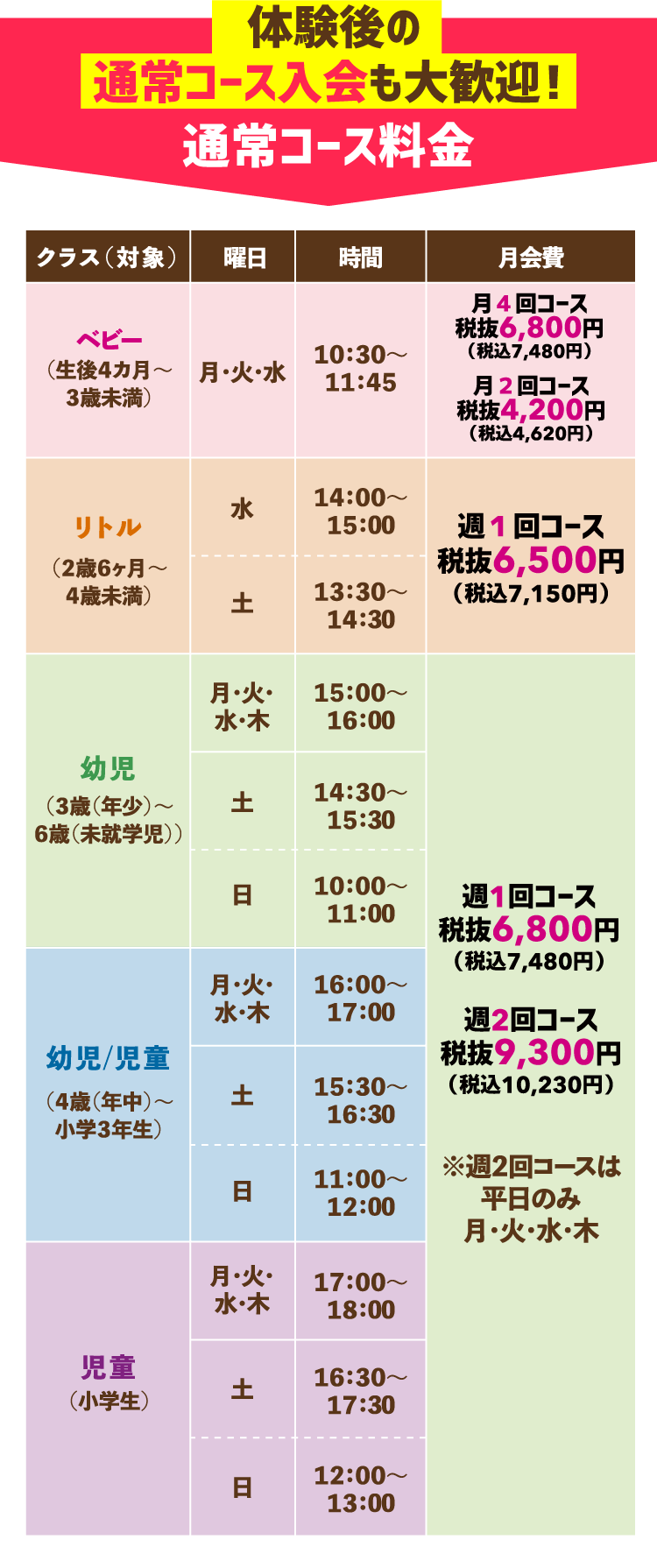 体験後の通常コース入会も大歓迎！ 通常コース料金