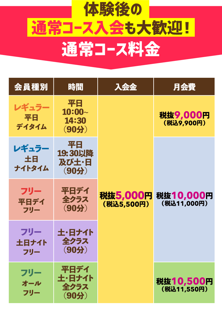 体験後の通常コース入会も大歓迎！ 通常コース料金