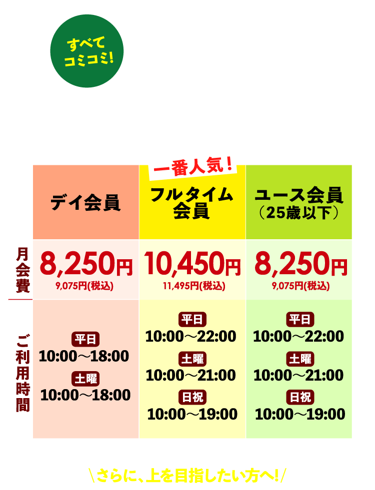 すべてコミコミ!月会費料金