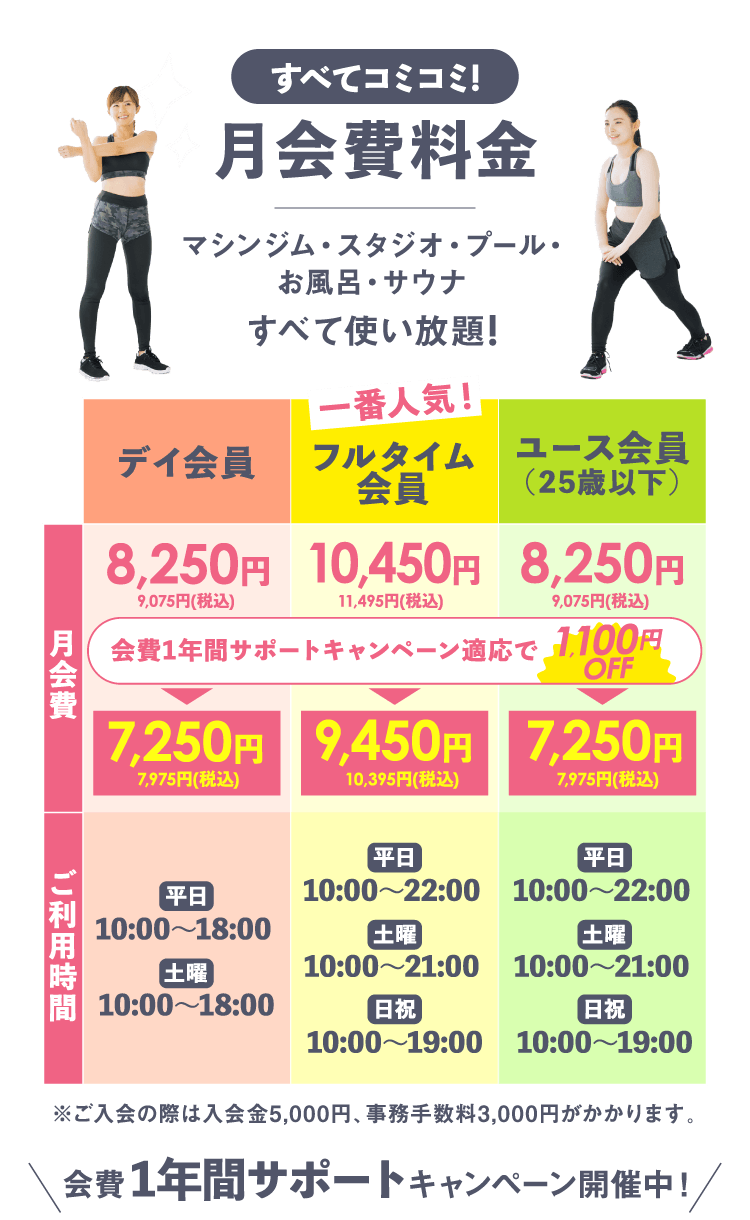 すべてコミコミ!月会費料金