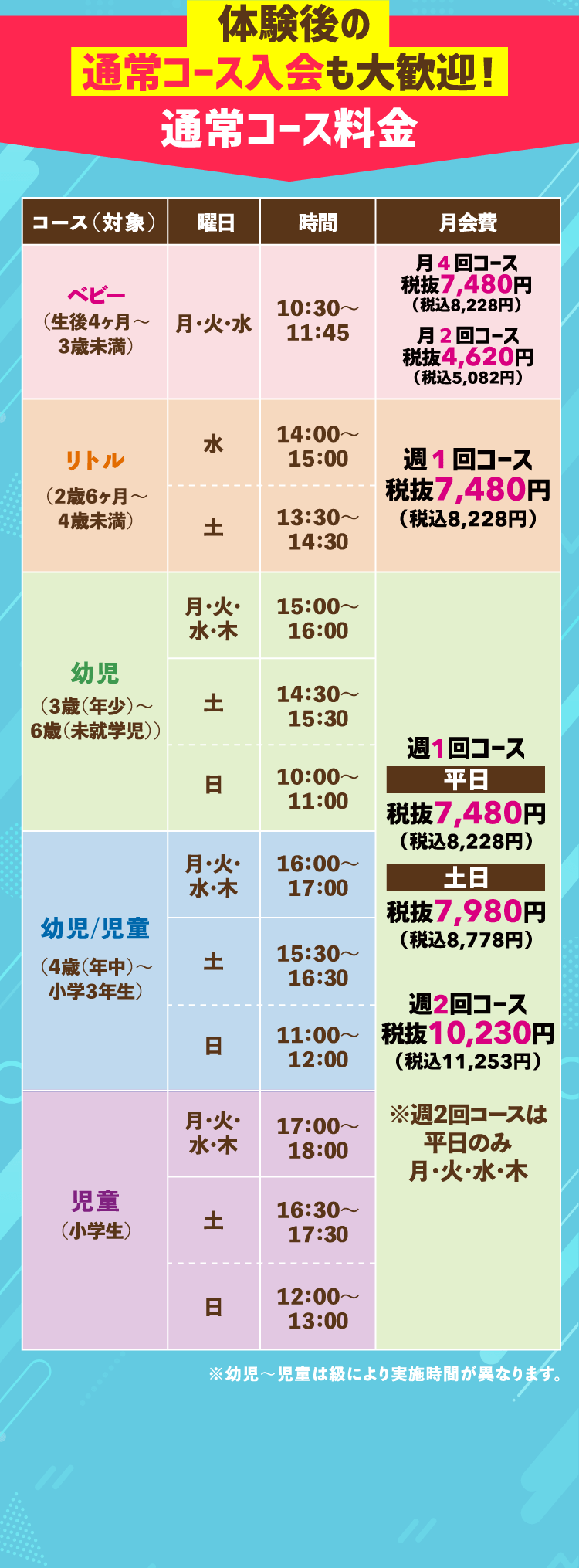 体験後の通常コース入会も大歓迎！ 通常コース料金