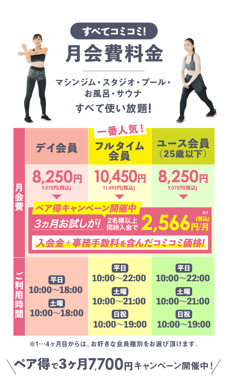 すべてコミコミ!月会費料金