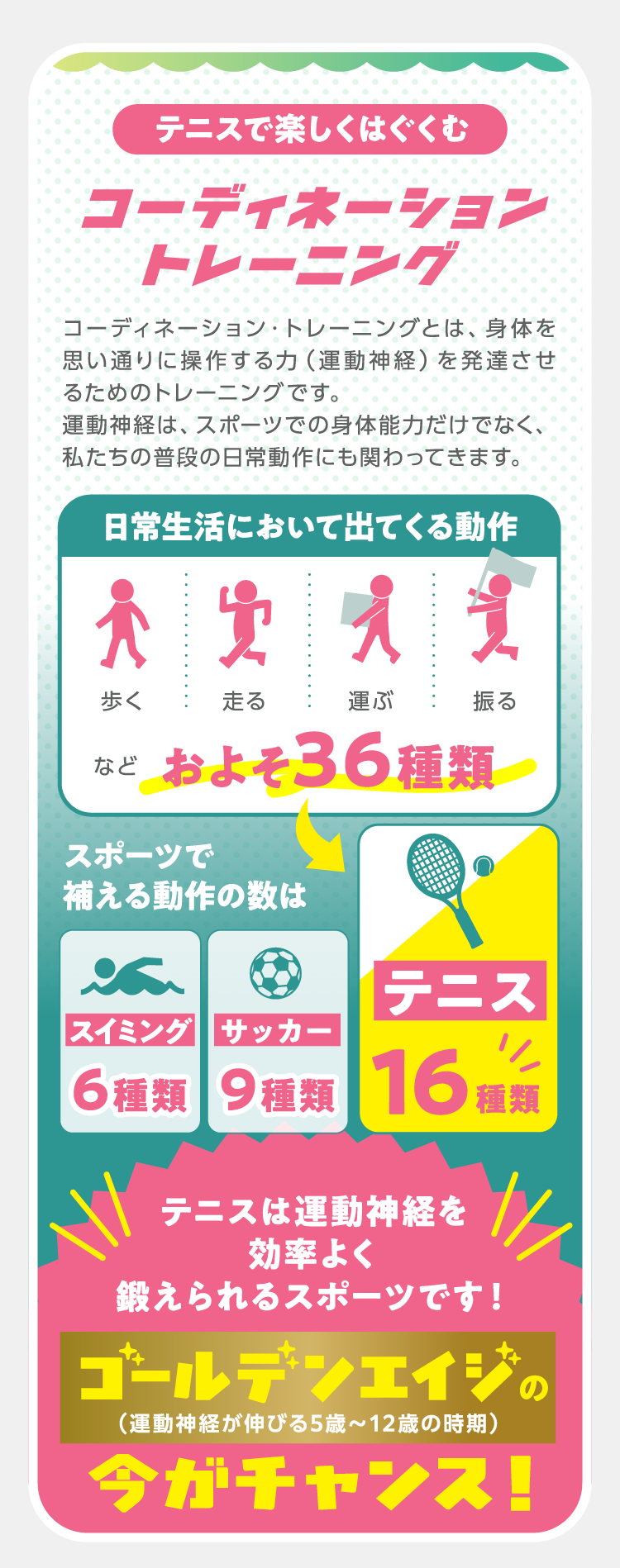 テニスをすれば健康寿命+9.7年