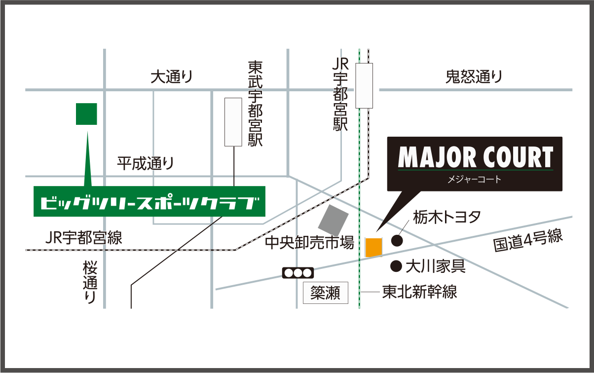major_map