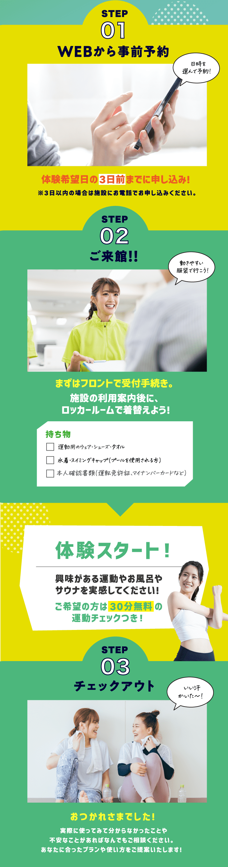 webで事前予約からチェックアウトまでの流れ