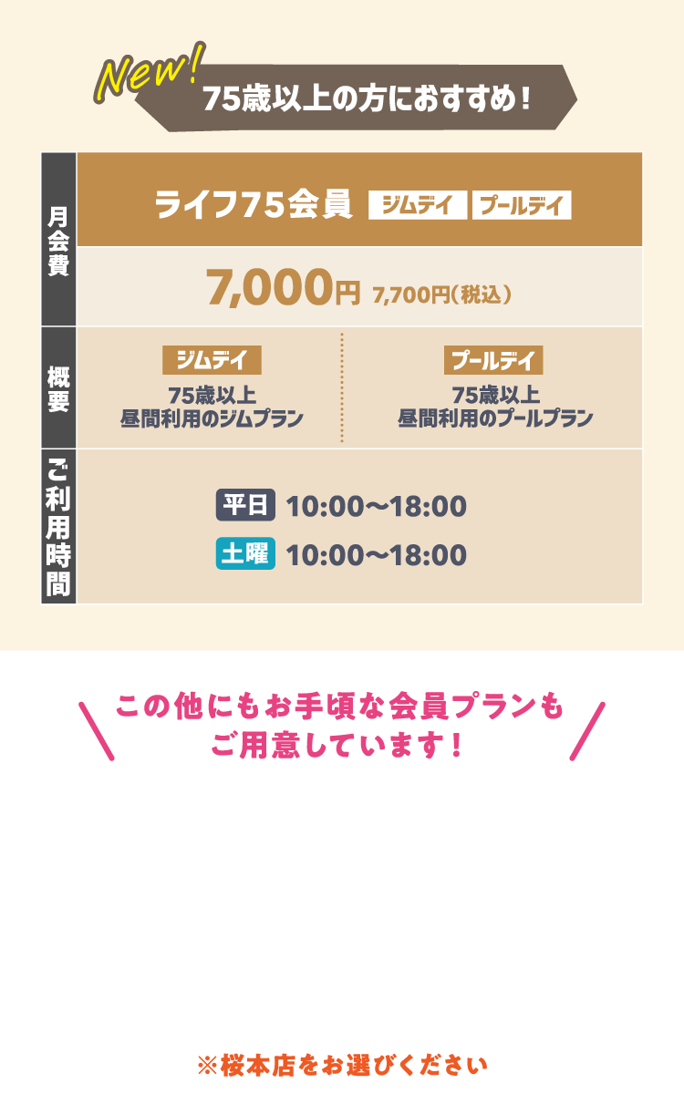 ライフ75会員